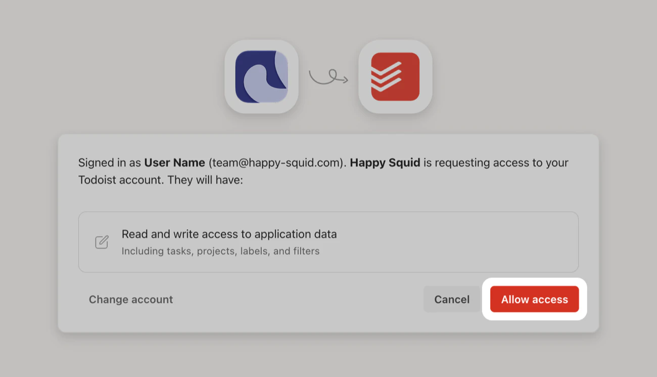 Todoist’s permission page: Happy Squid is requesting read and write access, with the Allow access button highlighted.
